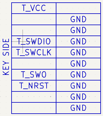 STLink programmer